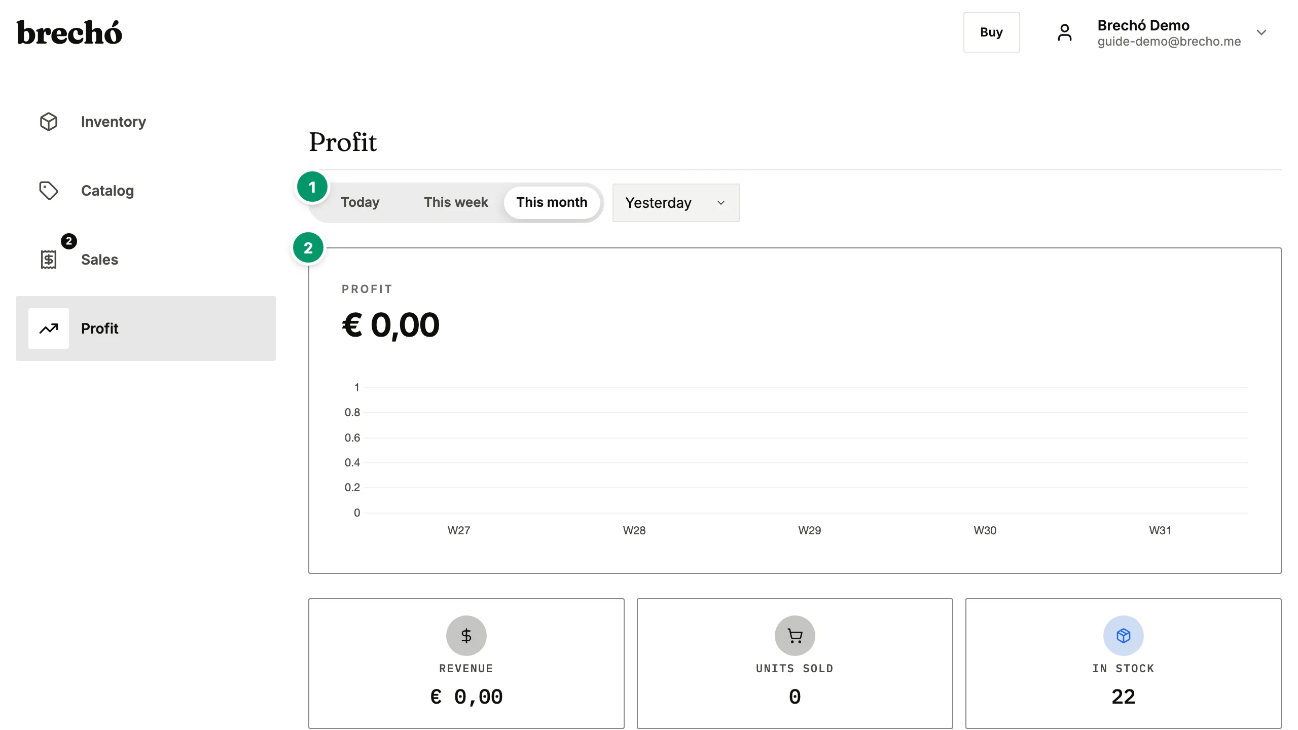 Secondhand reseller profit analytics dashboard — revenue, profit per item, and margin tracking by time period